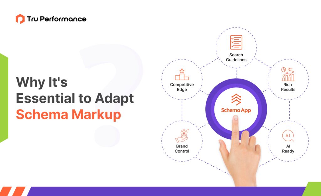 Why It’s Essential to Adopt Schema Markup Now